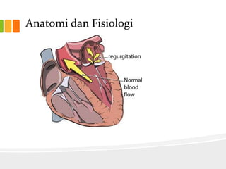 Anatomi dan Fisiologi
 