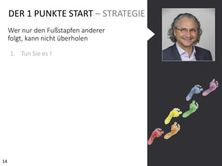 14
DER 1 PUNKTE START – STRATEGIE
1. Tun Sie es !
Wer nur den Fußstapfen anderer
folgt, kann nicht überholen
 
