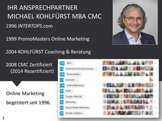 IHR ANSPRECHPARTNER
MICHAEL KOHLFÜRST MBA CMC
3
1996 INTERTOPS.com
1999 PromoMasters Online Marketing
2004 KOHLFÜRST Coaching & Beratung
2008 CMC Zertifiziert
(2014 Rezertifiziert)
Online Marketing
begeistert seit 1996.
 