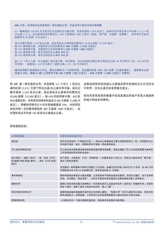 ABC 公司 – 采用货币化灵活性的一家先进的公司，已经采用了部分空间分享策略

  以一幢典型的 150,000 平方英尺位于伦敦的办公楼为例，目前可容纳 1,500 名员工，较保守的分享比率为平均每 1.2 人一张
  办公桌 (1.2:1)。办公楼每年的总费用为 1,200 万英镑或 2,000 万美元（租金、房产税、水电费、运营费），每年每平方英尺
  的费用为 80 英镑（130 美元）。

  该办公楼可容纳 1,150 张办公桌，因此每张办公桌每年的费用为 10,500 英镑（17,200 美元）。
  按 45% 使用率计算，未使用办公空间的费用为 660 万英镑（1,100 万美元）
  按 70% 使用率计算，未使用办公空间的费用为 360 万英镑（600 万美元）
  按 45% 使用率计算，每天空闲的办公桌有 632 张。
  按 70% 使用率计算，每天空闲的办公桌有 345 张。

  按 1.2:1（员工人数：办公桌数）的比率计算，我们发现，办公空间的分配比率为每张办公桌 130 平方英尺（90 – 140 为行业
  平均值），或者每人 110 平方英尺（通常为每人 70 - 120 平方英尺）

  通过采用基于活动的办公方式，使办公楼成为一个实时资源，无论通过实现 95% 的入住率（以适应增长），或者将办公空
  间减少 30%，都能为 ABC 公司每年节省 300 万英镑（500 万美元）- 600 万英镑（1,000 万美元）的费用。



但 ABC 是一家先进的公司，并且按每 1.2 个员工 1 张办公          在移动性和灵活性被认为是高效而可持续的办公方式的当
桌的比例 (1.2:1) 引进了热办公桌/办工桌分享方案。该办公           今世界，空办公桌已经变得毫无意义。
楼可容纳 1,150 张办公桌，因此每张办公桌每年的费用为
10,500 英镑（17,500 美元）。按 45% 的利用率计算，632 张    但对灵活性优势的衡量不仅仅是通过房地产实现占地面积
办公桌是空的，未利用空间每年的成本为 660 万英镑（1,080 万         的减少和成本的降低。
美元）。即使利用率可以十分乐观地提高到 70%，未利用空
间在任何一天的费用是每年 360 万英镑（600 万美元），在
任何时间点平均有 345 张空办公桌或办公室。



其他措施包括：


公司驱动因素                     灵活性优势和成本节约

碳足迹                        货币化灵活性的一个明显的方面 — 商业办公楼被确定为最大的碳排放体之一时，对闲置的办公
                           空间进行加热、制冷、照明和清扫不再是一种合理的做法。

员工流失和停机时间                  员工流失成本通常通过移动和变更设施的费用来衡量，但是这掩盖了员工无法找到需要与谁协同
                           工作所造成的低效率机会成本。

减少纸张 — 速度（协作）、碳、空间（打印/     生产纸张、分发纸张、打印、存储和回 — 总拥有成本十分巨大。灵活办公通过采用“数字流”
纸/碳粉/存档/回收/废料）、成本（打印/支持/   省去了纸张的使用。
维护）
                           在伦敦的一家零售银行每年打印超过 10 亿张纸。金融行业平均每人每天打印 70 页纸。在 ABC 公司
                           存储纸质文件占用 4% 的地面空间，每年的成本是 50 万英镑。

兼并和收购                      兼并和收购会带来巨大整合难题，尤其是具有不同物业组合的案例。灵活办公模式，由于没有特
                           定的、未分配的“物业资源”，从而允许更加灵活的规划以及更快速地分配人员和地点。

提携作用                       阻碍公司灵活性的最大的障碍之一仍然是对新员工及新合作伙伴（如外包）的提携作用。灵活性
                           简化了程序，消除了新员工和合作伙伴的“进入门槛”。

项目开发时间和交付                  速度将越来越多地被看作是灵活企业的核心属性。“快速公司”的行为是指可以混合、灵活并且
                           具有创新能力。决策速度、上市时间以及开发周期等都可以通过灵活办公得以加速。

管理的复杂性                     人们提出的另一个重点是降低复杂性，特别是在商业服务功能领域。




虚拟办公：衡量灵活办公的益处                        15                © Unwired Ventures Ltd, 2011 保留所有权利
 