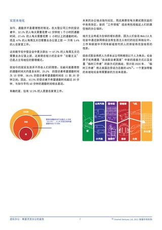 实现本地化                                        未来的办公地点指向社区，而远离那些每天都试图往返的
                                             中央商务区。新的“工作领域”组合将包括临近人们的居
如今，通勤并不是最理想的情况。在大型公司工作的受访                    住地的办公场所。
者中，32.1% 的人每天需要花费 41 分钟到 1 个小时的通勤
时间，27.4% 的人每天需要花费 1 小时以上的通勤时间。               地方主义将成为全球的增长趋势，因为人们会在 Web 2.0 大
而且 47% 的人每周五天仍需要去办公室上班 — 只有 1.4%             社会中通过新网络设法将生活注入他们的社区和地址中。
的人在家里工作。                                     工作 和家庭中不同年龄或世代的人的体验将改变培育的
                                             性质。
这些数字在中型企业中更为突出 — 67.3% 的人每周五天仍
需要去办公室上班，这表明在较小的企业中“出勤主义”                    组合式职业将把人力资本从公司转移到以个人为焦点。社会
仍是占主导地位的管理模式。                                原子化将遭遇“自由职业者国度”中新的连接方式以及安
                                             置“临时工作者”的新方式的挑战，预计到 2020 年，“临
但如今的现实生活并不符合人们的理想。当被问道最理想                    时工作者”将占美国总劳动力总数的 40%iii。一个更加零散
的通勤时间大约是多长时，25.2% 的受访者希望通勤时间                 的本地化社会将需要新的方法来连接。
为 10 分钟，38.4% 的受访者希望通勤时间在 11 到 20 分
钟之间。因此，63.5% 的受访者不希望通勤时间超过 20 分
钟，与如今平均 40 分钟的通勤时间相去甚远。

有趣的是，仅有 12.3% 的人愿意在家里工作。



                                                  公共汽车   图书馆    雷格斯         飞机


      办公室



                  理想的通勤时间不应超过 20 分钟
       交通         （63.5％）；25.2％ 的受访者希望
                  通勤时间少于分钟。



                                              家                                      办公室
        家

                                                  小汽车    咖啡厅      酒店       火车




虚拟办公：衡量灵活办公的益处                           7                © Unwired Ventures Ltd, 2011 保留所有权利
 