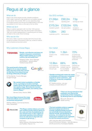 Regus at a glance
What we do                                                                                           Our 2012 numbers
Regus is the world’s largest provider of flexible workplaces.
Over a million customers a day benefit from our locations spread
across almost 100 countries. With our ever expanding range
                                                                                                     £1.24bn                                                                             £90.2m               7.5p
                                                                                                     turnover                                                                            operating profit     earnings per share
of innovative products and services we enable people to work their
way whether it’s from home, on the road or from an office.

Where we do it
                                                                                                     £175.3m £120.0m 10%
                                                                                                     invested in growth                                                                  net cash position    increase in
Regus is a global organisation with more than 1500 business                                                                                                                                                   dividend (to 3.2p)
centres across some 600 cities. We were founded in Brussels in
1989, are currently headquartered in Luxembourg and our shares                                       1.35m                                                                               243
are listed on the London Stock Exchange.                                                             customers up 37%                                                                    new locations

Who we do it for
More than a million customers including half of the Fortune 500,
as well as hundreds of thousands of start-ups, small and medium
sized companies across every sector.



Why customers choose Regus                                                                           Our market

                      “Simple, cost effective and does not                                           3.1bn                                                                              1.3bn                72%
                       require a long term commitment.                                               workers in the                                                                     mobile workers       of workers say
                       Regus makes setting up in a new                                               world                                                                                                   flexible working
                       country risk and hassle free.”                                                                                                                                                        makes them more
                       Wolfgang Gollub, Senior Manager,                                                                                                                                                      productive
                       administration – general affairs
                       Toshiba Europe GmbH
                                                                                                     12.8bn                                                                             66%                  90%
                                                                                                     hours wasted by                                                                    of workers would     potential cost
“The great benefit of being with                                                                     commuters in the                                                                   consider a pay cut   saving from
 Regus is it’s so easy to expand.                                                                    US each year                                                                       for more flexible    flexible vs fixed
 Every day they evolve their service                                                                                                                                                    work conditions      work
 as they learn more about how we
 do things differently at Google.”
                                                                                                  “ Flexible working both meets the needs                                                                             Flexible Working


Dr Paul Barreto, Country Manager,                                                                  of employees and improves companies’                                                                               Can your compan
                                                                                                                                                                                                                      compete without
                                                                                                                                                                                                                                      y
                                                                                                                                                                                                                                      it?




Google Portugal                                                                                    capacity to serve customers…and,
                                                                                                   in doing so, it secures competitive
                                                                                                   advantage.”
           “We needed instant availability on flexible
            terms, a prestigious location and high                                                   BT: Flexible working – can your
            quality offices that were in keeping with our                                            company compete without it?
            own quality image. We looked at a number
            of buildings and providers, but nothing came
            close to Regus.”
                                                                                                                                                                                        “ There are strong indications that
            Bernard Carey, Director, BMW
                                                                                                                                       orkin
                                                                                                                                             g                                           employers can improve the
                                                                                                                                 ible W
                                                                                         s Flex      n Bou
                                                                                  owardft and Vansoort
                                                                                                           rn                              e
                                                                                                                                                                                         productivity of their employees
                                                                            des T
                                                                     Attitu dy by Micro Research R                                                                                       by allowing them to work flexibly.”
                                                                                       so         ep

“We chose Regus because the range                                      A stu          y
                                                                                     Summ
                                                                                                     ar


 of services allows us to concentrate                                                                                                                                       Bourn
                                                                                                                                                                                  e,
                                                                                                                                                                                        Microsoft: Attitudes to
 on business and growth.”                                                                                                                                                               flexible working
                                                                                                                                                                   Vanson yees in
                                                                                                                                                           ch firm    emplo      any,
                                                                                                                                                  t resear part-time      , Germ
                                                                                                                                            marke        or        France
                                                                                                                                    ted by 00 full-time, Finland,
                                                                                                                            conduc      1,5          ark          UK.
                                                                                                                    study,      among m, Denm d and the
                                                                                                              ned a working            giu
                                                                                                       missio                    a, Bel       itzerlan
                                                                                                 t com ards flexible ies: Austri Sweden, Sw
                                                                                          crosof                  ntr          in,
                                                                                     1, Mi itudes tow an cou           al, Spa


Matthias Wilberg, Commercial Director,
                                                                                y 201     att       Europe y, Portug
                                                                         In Ma explored       in 15      rwa
                                                                          which         roles rlands, No
                                                                                 -based     the
                                                                          office Italy, Ne
                                                                                  d,
                                                                           Irelan



Heinz Switzerland
                                                                                                                                                                                                                                    EXECUTIVE O
                                                                                                                                                                                                                                                FFICE OF THE
                                                                                                                                                                                                                                     COUNCIL OF E            PRESIDENT
                                                                                                                                                                                                                                                  CONOMIC A
                                                                                                                                                                                                                                                             DVISERS


                                                                                                 “ The best available evidence suggests
                       “The Regus solution allows us to enter                                     that encouraging more firms to
                       new markets quickly without taking on                                      consider adopting flexible practices
                       the costs and risk of establishing our                                     can potentially boost productivity,
                       own infrastructure. It also makes our                                      improve morale, and benefit the U.S.
                       real estate operation more efficient,                                      economy…it is critical for the 21st
                       since we only have to deal with one                                        century U.S. workplace to be organised                                                                                 WORK-LIFE B
                                                                                                                                                                                                                                        ALANCE AND
                                                                                                                                                                                                                                   OF WORKP         THE ECONO


                                                                                                  for the 21st century workforce.”
                                                                                                                                                                                                                                                              MICS


                       company to get set up…”
                                                                                                                                                                                                                                            LACE FLEXIB
                                                                                                                                                                                                                                                        ILITY

                                                                                                                                                                                                                                            MARCH 2010




                       Fred Franz,                                                                   USA: Executive office of the President,
                       Senior Director of Worldwide Real Estate                                      Council of Economic Advisers – work-life balance
                       and Facilities, Polycom, Inc.                                                 and the economics of workplace flexibility
 