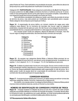 pelos Postos de Troca. Será solicitada uma escalação da equipe, para efeito de cálculo de
tempo de prova, porém ela poderá ser modificada no dia da prova.

Categoria VIII - PARTICIPAÇÃO - Esta categoria é subdividida em A, B e C (Ver Regra 23).
A equipe poderá ter de oito a doze corredores (homens e mulheres acima de 12 anos).
Cada um dos participantes deverá correr pelo menos uma seção completa. Cada atleta na
sua respectiva seção fará a troca de bastão nos Postos de Troca.
       Será solicitada a escalação dos atletas por seção, para efeito de previsão do tempo
de término da prova, mas esta poderá ser modificada, sem penalidade para a equipe.
Nesta categoria não se disputa a premiação por troféus.

Regra 14 - A organização da prova definiu um número máximo de vagas para cada
categoria (veja abaixo). Se no momento da inscrição não houver vaga na categoria
pretendida, a equipe terá de optar por outra. Se não houver uma categoria de interesse ou
possibilidade técnica, a equipe poderá desistir e o valor pago da inscrição será devolvido.
      Se a equipe quiser mudar de categoria, depois de efetuada a inscrição, mas não
houver vaga na categoria pretendida, não será devolvido o dinheiro da inscrição.

                   Categoria               `       Nº máximo de vagas
                   1 - Aberta                            60
                   2 - Aberta Mista                      50
                   3 - Feminina                          20
                   4 - Veterana 40                       20
                   5 - Veterana Mista                    20
                   6 - Veterana 50                       20
                   7 - Dupla                             30
                   8 - Participação A                    60
                     - Participação B                   120
                     - Participação C                    90

Regra 15 - As equipes nas categorias Aberta Mista e Veterana Mista precisam ter ao
menos três atletas do sexo feminino, que devem correr obrigatoriamente, na seqüência, as
seções: 1, 2 e 3, depois 9, 10, 11, 12 e a seguir 17 e 18. Ver detalhes em percurso.

Regra 16 - O atleta só poderá estar inscrito em uma equipe. Se seu nome constar em duas
será considerado membro daquela que o inscreveu primeiro e que possua sua assinatura
no Termo de Responsabilidade disponibilizado pela organização no site da prova. Se o
atleta quiser mudar de equipe deve ter a aprovação do coordenador da primeira, caso
contrário ele não poderá participar em equipe alguma.

                               CORREDOR RESERVA
Regra 17 - A equipe terá permissão para inscrever um atleta reserva se estiver numas das
seguintes categorias: Aberta, Feminina, Veterana 40 ou Veterana 50.
       No entanto, se a equipe estiver na categoria Aberta Mista ou Veterana Mista poderá
inscrever dois corredores reservas, sendo um homem e uma mulher.

 NÚMERO DE IDENTIFICAÇÃO DO CORREDOR E POSTOS DE TROCA
Regra 18 - A equipe receberá na véspera da prova (no seu kit) o número de cada corredor
(segundo sua posição definida no momento da inscrição da equipe). O corredor deverá afixá-
lo na frente do corpo, de preferência com quatro alfinetes, em local visível (preferencialmente
na camiseta) para identificação e controle do atleta pelos árbitros da prova.

15º Revezamento Volta à Ilha Asics                                                           9
 