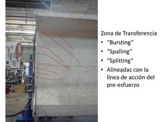 Zona de Transferencia
• “Bursting”
• “Spalling”
• “Splitting”
• Alineadas con la
línea de acción del
pre-esfuerzo
 