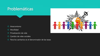 Problemáticas
 Anacronismo
 Movilidad
 Privatización de vida
 Cambio de roles sociales
 Para los sanitarios es el denominador de las tasas
 