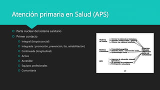 Atención primaria en Salud (APS)
 Parte nuclear del sistema sanitario
 Primer contacto
 Integral (biopsicosocial)
 Integrada ( promoción, prevención, tto, rehabilitación)
 Continuada (longitudinal)
 Activa
 Accesible
 Equipos profesionales
 Comunitaria
 