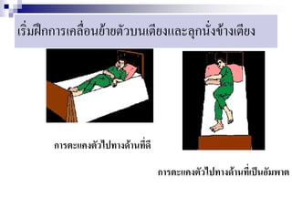 เริ่มฝึกการเคลื่อนย้ายตัวบนเตียงและลุกนั่งข้างเตียง




       การตะแคงตัวไปทางด้านที่ดี

                                   การตะแคงตัวไปทางด้านที่เป็นอัมพาต
 