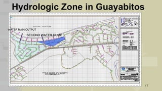 Hydrologic Zone in Guayabitos WATER MAIN OUTPUT SECOND WATER DUMP 