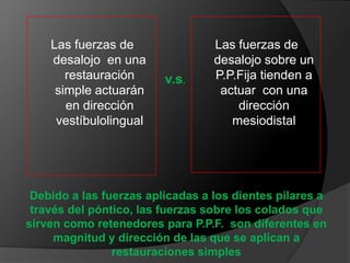Los fracasos por fuerzas anormales se han imputado al efecto palanca y al torque, más que a la sobrecarga