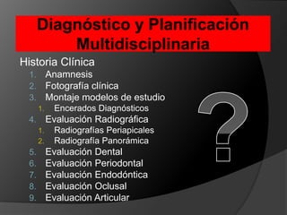 Diagnóstico y Planificación MultidisciplinariaHistoria ClínicaAnamnesisFotografía clínica Montaje modelos de estudioEncerados DiagnósticosEvaluación Radiográfica Radiografías PeriapicalesRadiografía PanorámicaEvaluación DentalEvaluación PeriodontalEvaluación EndodónticaEvaluación OclusalEvaluación Articular?