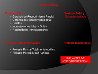 PROSTODONCIAPrótesis Fija					 Prótesis Total yCoronas de Recubrimiento Parcial	 SobredentadurasCoronas de Recubrimiento TotalCarillasIncrustaciones Inlay  - OnlayRetenedores IntraradicularesPrótesis Parcial Removible			Prótesis MaxilofacialPrótesis Parcial Totalmente AcrílicoPrótesis Parcial Metal-AcrílicaIMPLANTES DE OSEOINTEGRACIÓN