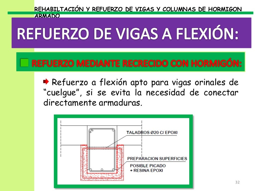 Rehabilitación y refuerzo de vigas y columnas de hormigon armado 2