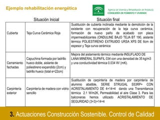 Ejemplo rehabilitación energética
Cubierta Teja Curva Cerámica Roja
Sustitución de cubierta inclinada mediante la demolici...