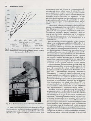 Rehabilitacion gonzález más