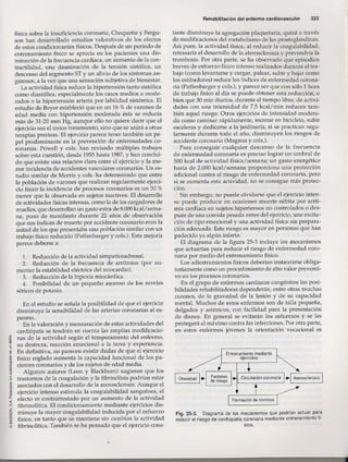 Rehabilitacion gonzález más