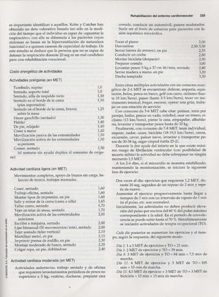 Rehabilitacion gonzález más