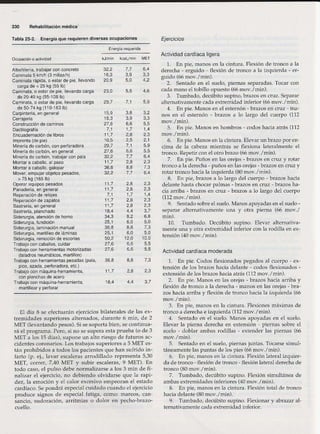 Rehabilitacion gonzález más