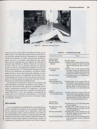 Rehabilitacion gonzález más