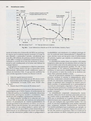 Rehabilitacion gonzález más