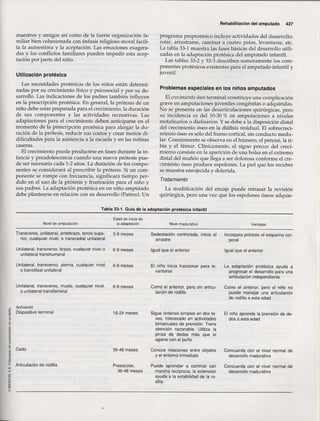 Rehabilitacion gonzález más