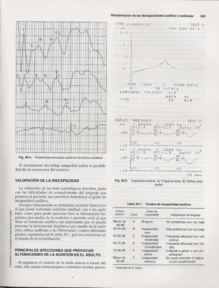 Rehabilitacion gonzález más
