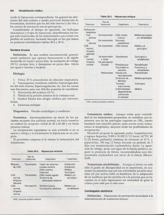 Rehabilitacion gonzález más