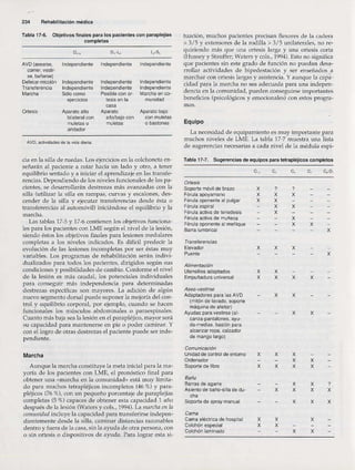 Rehabilitacion gonzález más