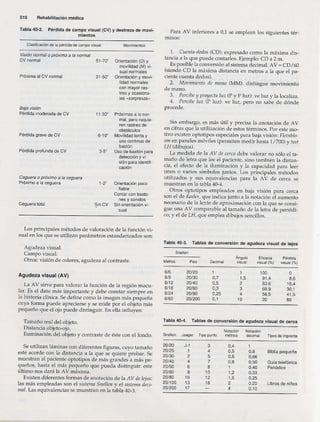 Rehabilitacion gonzález más