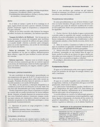 Rehabilitacion gonzález más