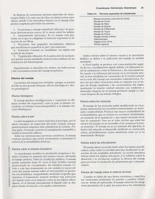 Rehabilitacion gonzález más