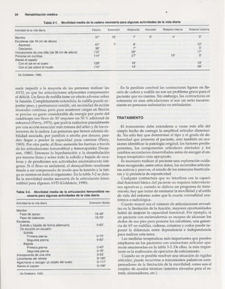 Rehabilitacion gonzález más