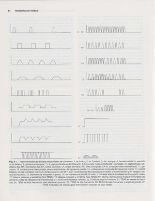 Rehabilitacion gonzález más