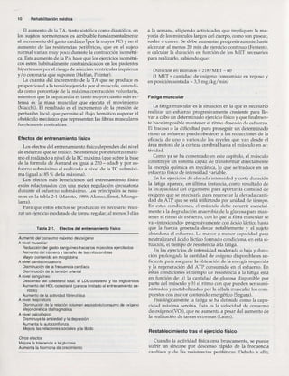 Rehabilitacion gonzález más