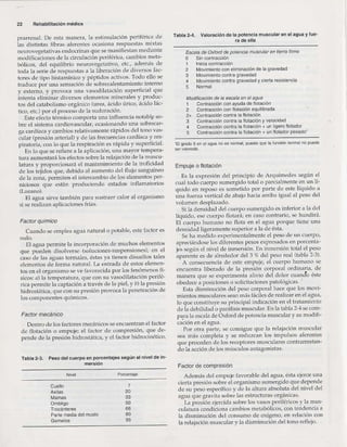 Rehabilitacion gonzález más