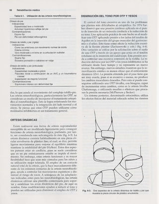 Rehabilitacion gonzález más