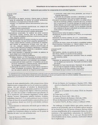 Rehabilitacion gonzález más