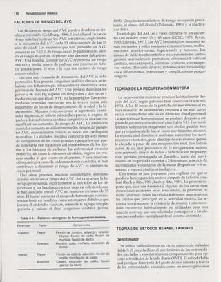 Rehabilitacion gonzález más