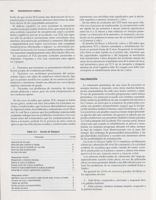 Rehabilitacion gonzález más