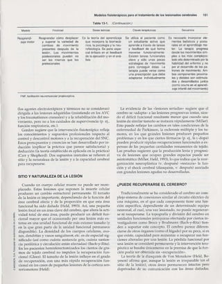 Rehabilitacion gonzález más