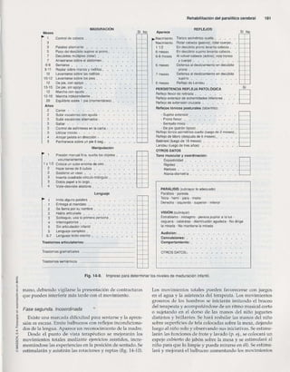 Rehabilitacion gonzález más