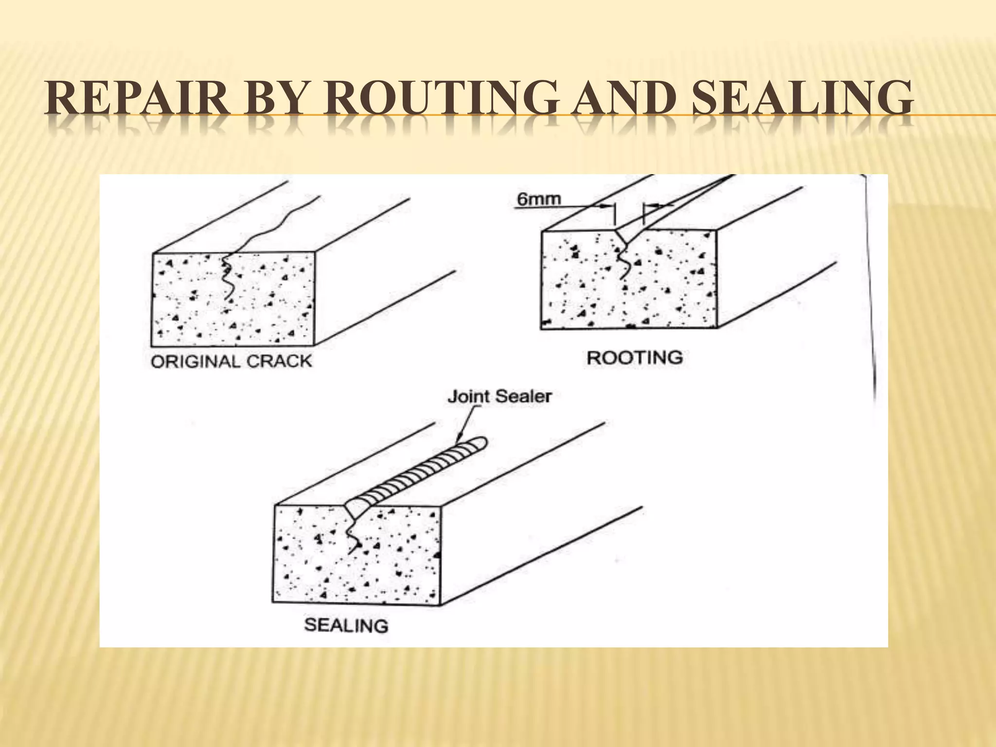 REPAIR BY ROUTING AND SEALING
 
