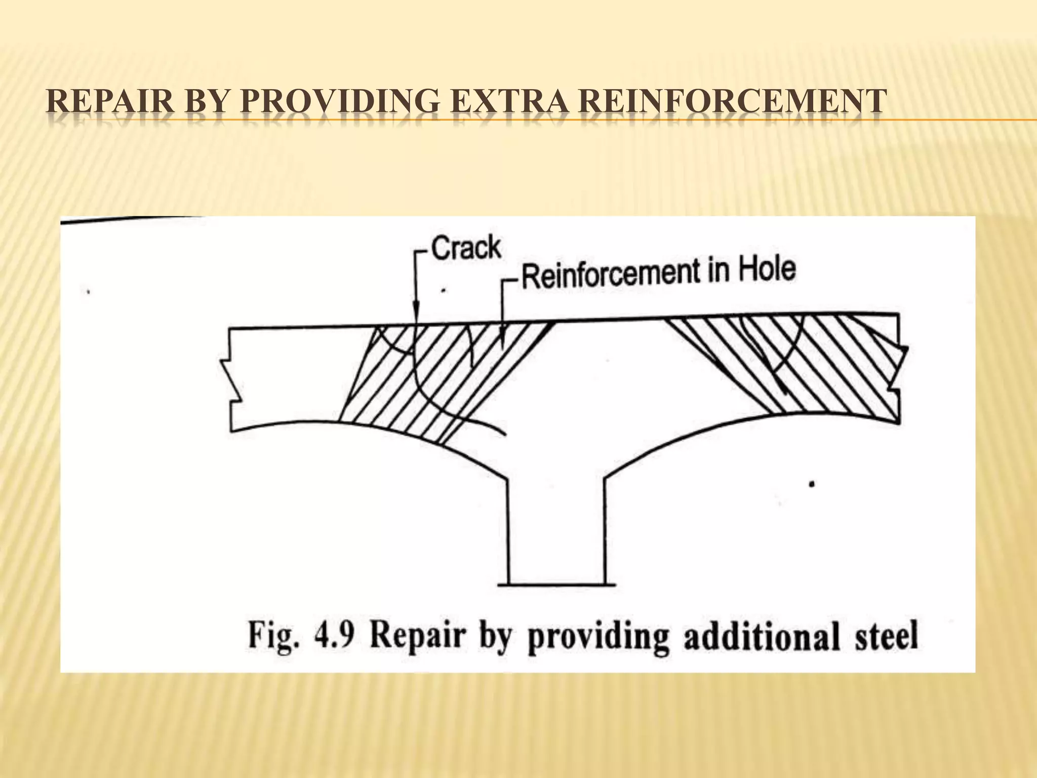REPAIR BY PROVIDING EXTRA REINFORCEMENT
 