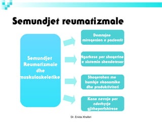 Rehabilitation in rheumatology12  final shqip