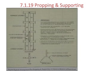 Propping Layout References Rehabilitation methods | PPT