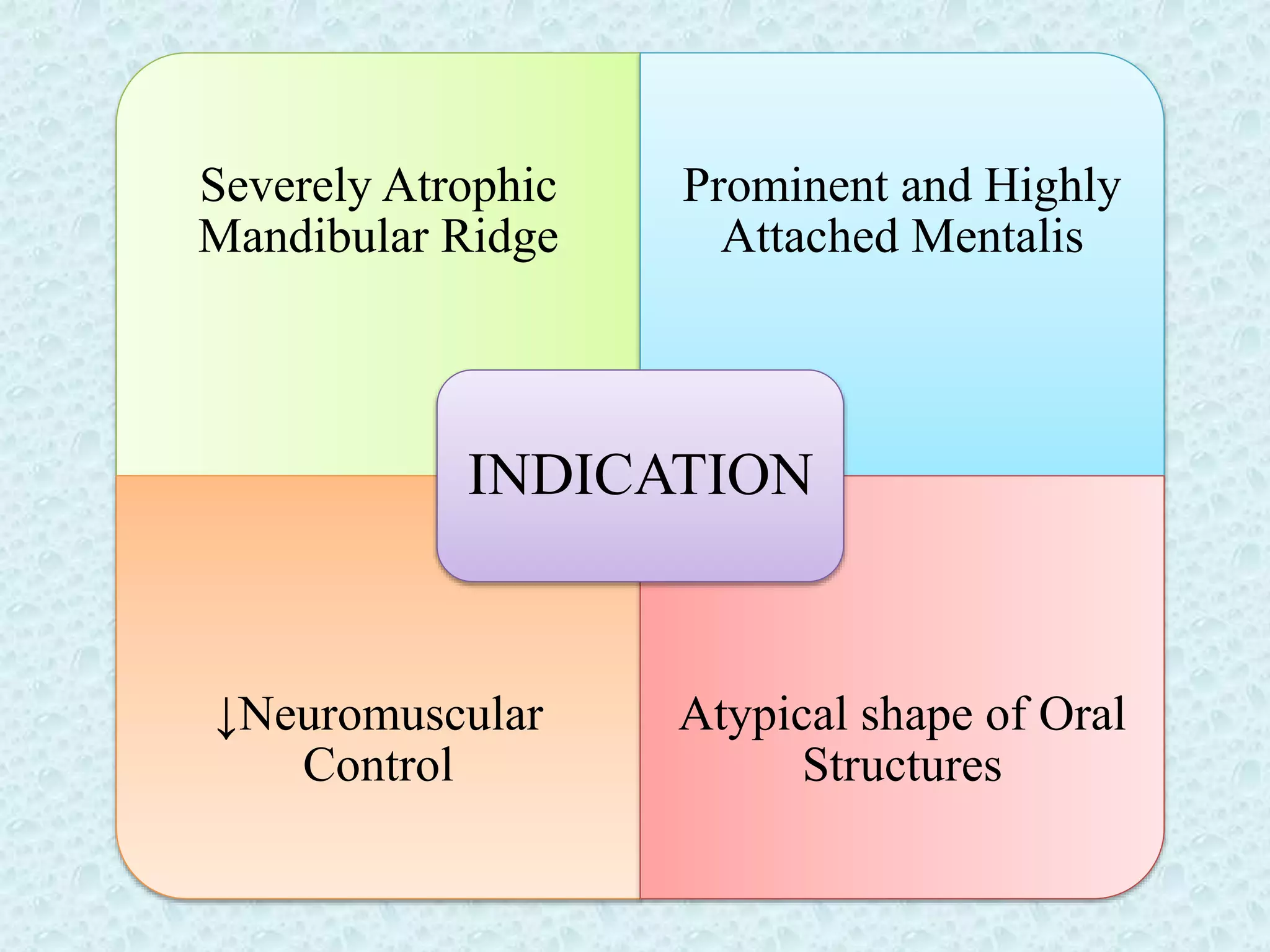 Rehabilitation of a patient with severely resorbed mandibularfinal | PPTX