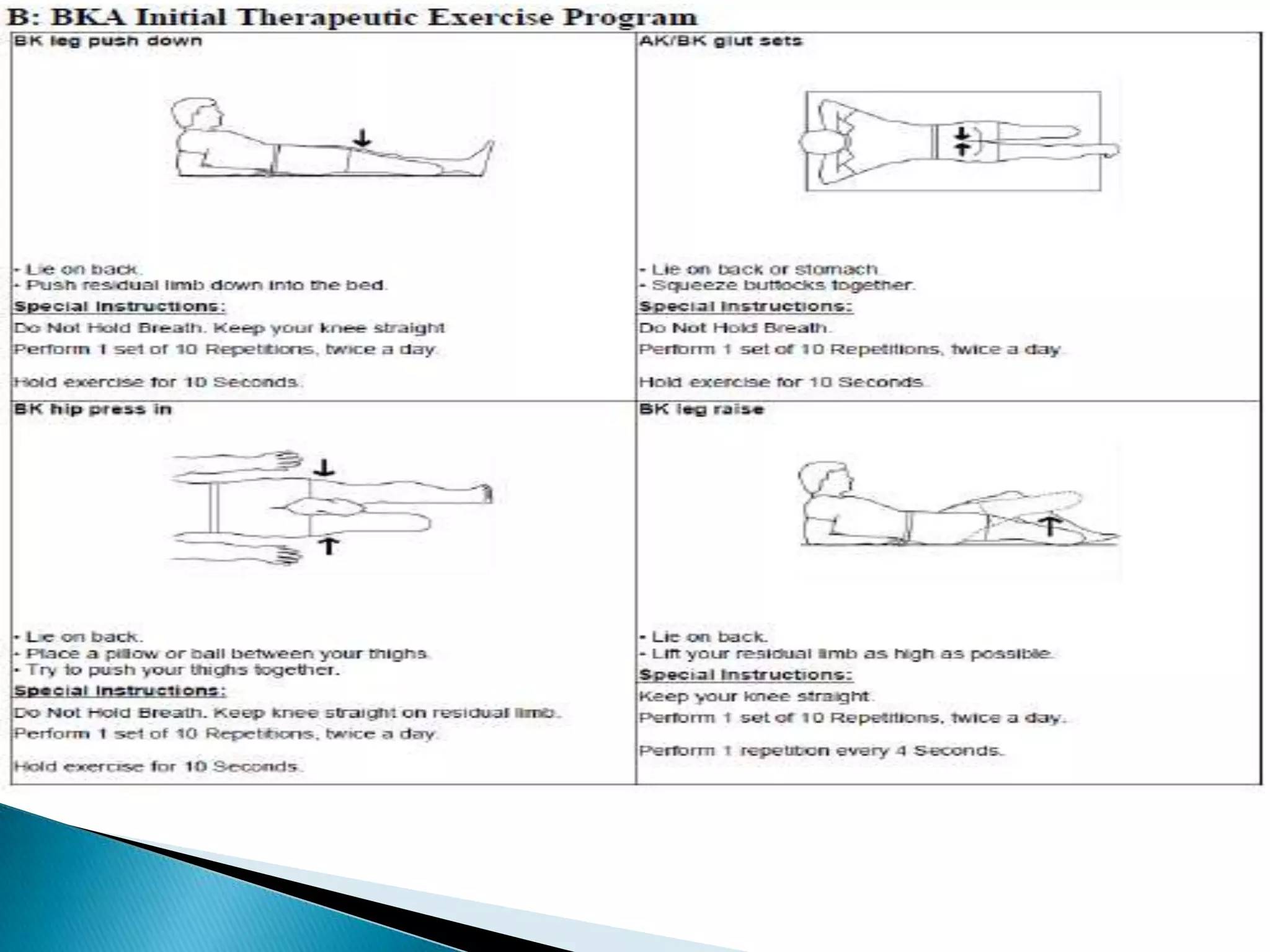 Rehabilitation of lower limb amputee | PPTX
