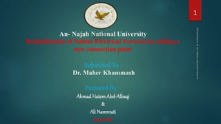 An- Najah National University
Rehabilitation of Nablus Electrical Network by adding a
new connection point
Submitted To :
Dr. Maher Khammash
Prepared By :
Ahmad HatemAbd-Albaqi
&
Ali Namrouti
2015-2016
1
 
