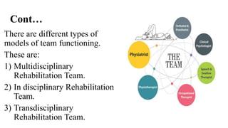Cont…
There are different types of
models of team functioning.
These are:
1) Multidisciplinary
Rehabilitation Team.
2) In disciplinary Rehabilitation
Team.
3) Transdisciplinary
Rehabilitation Team.
 