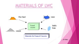MATERIALS OF LWC
…..BY RAM.....
 