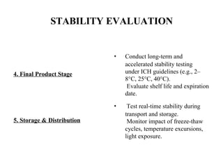 Testing Production Stability Visual Example rehan and group Production, Stability, Testing & PMS .docx